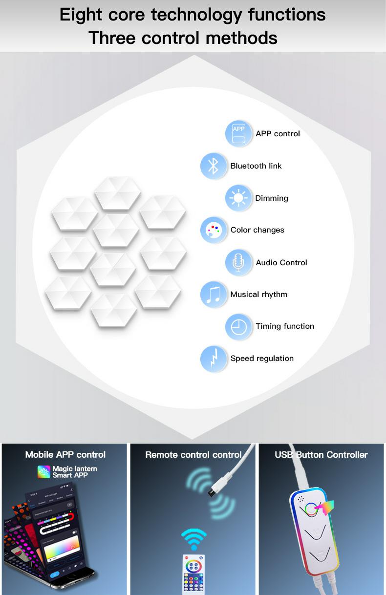 Hexagon LED Wall Light Set – view 5